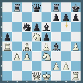 fen:1r1q1r1k/5ppp/2npb3/p2Np3/R1B1Pb1P/1PP1N3/5PP1/3QK2R w K - 0 1 v;