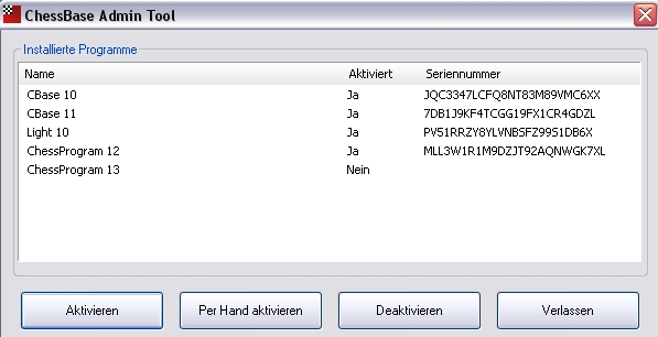 Aktivierungsstatus anzeigen Aktivierungsstatus anzeigen