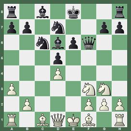 fen:r1b1k2r/pp1n2pp/2nbpq2/3p4/3P4/P4NN1/1P3PPP/R1BQKB1R w KQkq - 0 1;