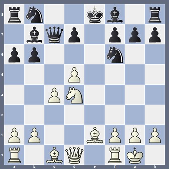 fen:rn2kb1r/1bqp1ppp/pp3n2/3P4/2PN4/8/PP2BPPP/R1BQ1RK1 w kq - 0 1;