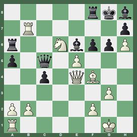 fen:5rkb/1R5p/r2NbppP/p1q1P3/2p1QB2/6P1/PP3P2/R5K1 w - - 0 1;