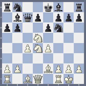 fen:rn2kb1r/1bqp1ppp/pp2pn2/3N4/2PNP3/8/PP2BPPP/R1BQ1RK1 w kq - 0 1;