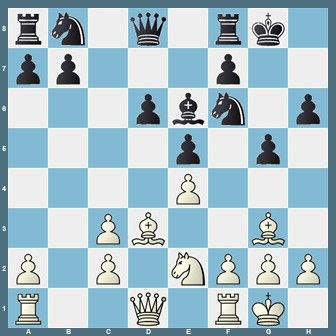 fen:rn1q1rk1/pp3p2/3pbn1p/4p1p1/4P3/2PB2B1/P1P1NPPP/R2Q1RK1 w - - 0 1;