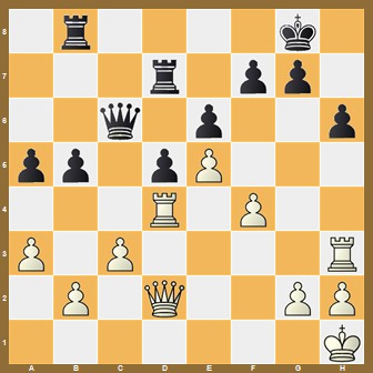 fen:1r4k1/3r1pp1/2q1p2p/pp1pP3/3R1P2/P1P4R/1P1Q2PP/7K w - - 0 1;