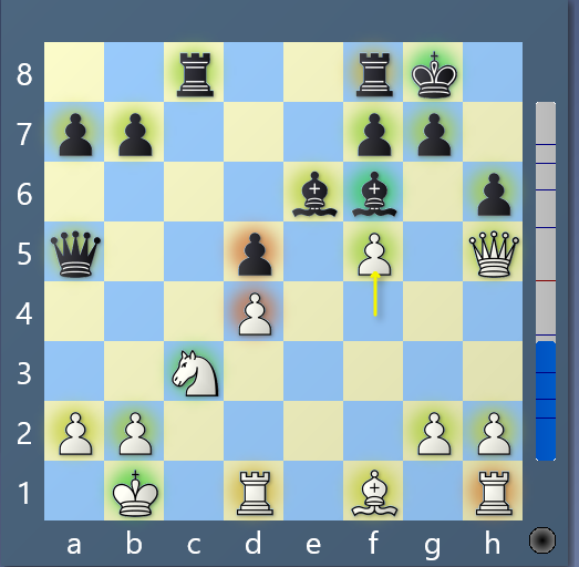 Visuelle Anzeige im Brettfenster