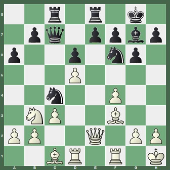 fen:2r1r1k1/1pq1ppbp/p2p1np1/3P4/2n2P2/1NP2B2/PP2Q1PP/2BR1R1K w - - 0 1;Yg1h1
