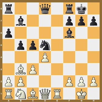 fen:r2q1rk1/1b3ppp/p4b2/1ppn4/3P4/1BP5/PP3PPP/RNBQR1K1 w - - 0 1;