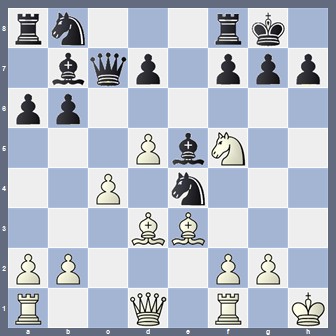 fen:rn3rk1/1bqp1ppp/pp6/3PbN2/2P1n3/3BB3/PP3PP1/R2Q1R1K w - - 0 1;