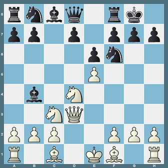 fen:rnbq1rk1/pp1p1ppp/4pn2/4P3/1b1N4/2NQ4/PPP2PPP/R1B1KB1R b KQ - 0 1 v;