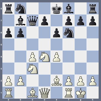 fen:rn2kb1r/1bqp1ppp/pp2pn2/8/2PNP3/2N5/PP2BPPP/R1BQ1RK1 w kq - 0 1;