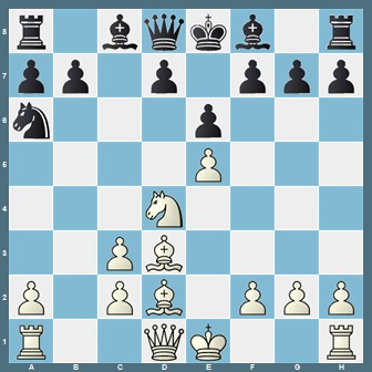 fen:r1bqkb1r/pp1p1ppp/n3p3/4P3/3N4/2PB4/P1PB1PPP/R2QK2R w KQkq - 0 1;