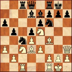 Position