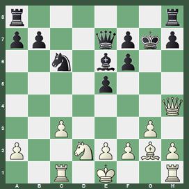 fen:r6r/pp2qpkp/2n1bp2/4p3/7Q/2P3P1/P2NPPBP/2R1K2R w K - 0 1 v;