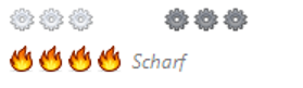 Watch out: sharp position
