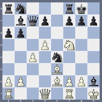 fen:rn3rk1/1bqp1ppp/pp6/3P1N2/2P1n3/4B3/PP2BPPb/R2Q1R1K w - - 0 1;
