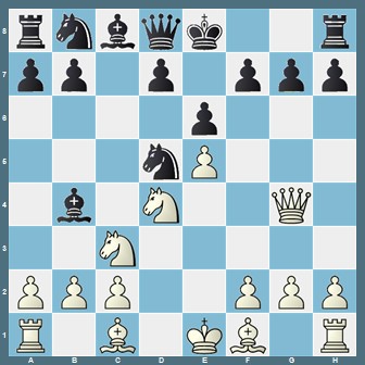 fen:rnbqk2r/pp1p1ppp/4p3/3nP3/1b1N2Q1/2N5/PPP2PPP/R1B1KB1R b KQkq - 0 1 v;