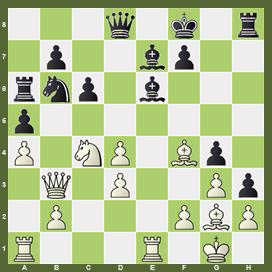 fen:3q1k1r/1p2bp2/rnp1b3/p7/P1NP1Bp1/1Q1P2Pp/1P3PBP/R3R1K1 w - - 0 1 v;