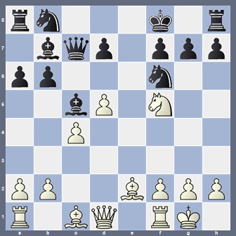 fen:rn3k1r/1bqp1ppp/pp3n2/2bP1N2/2P5/8/PP2BPPP/R1BQ1RK1 w - - 0 1;