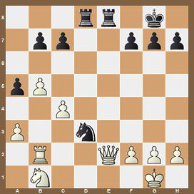 fen:3rr1k1/1pp2ppp/8/pP6/2P5/P2n4/1R2QPPP/1N4K1 w - - 0 1;