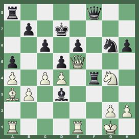 fen:r4q2/1p1k4/2p1p1np/p2pQ3/P1PP1rN1/BP1b4/6PP/R3R1K1 w - - 0 1;