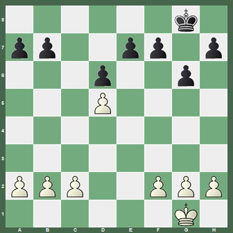 fen:6k1/pp2pp1p/3p2p1/3P4/8/8/PPP2PPP/6K1 w - - 0 1;